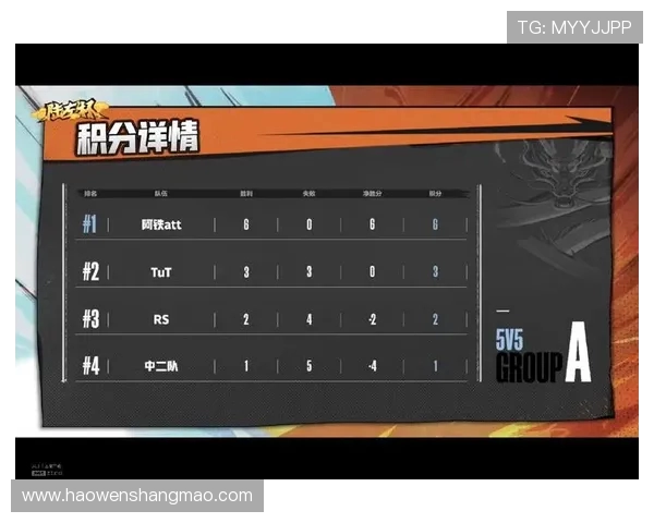 上海排球队以71分稳居联赛积分榜首位展现强劲实力 上海排球队以71分稳居联赛积分榜首位展现强劲实力