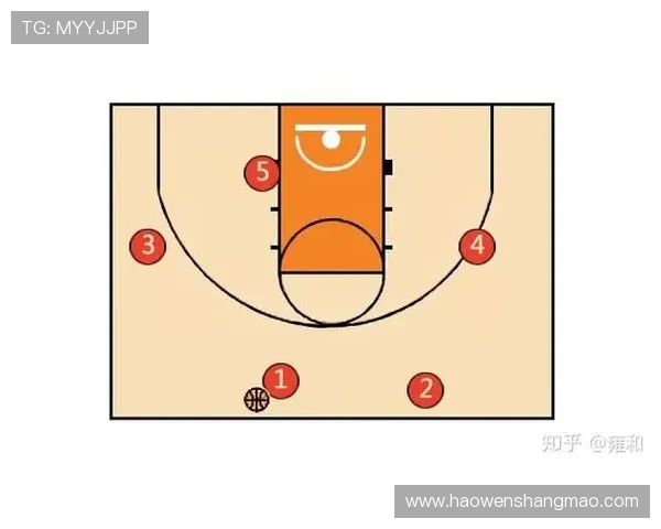 北京篮球队的战术控制与球队发展现状深度分析 北京篮球队的战术控制与球队发展现状深度分析