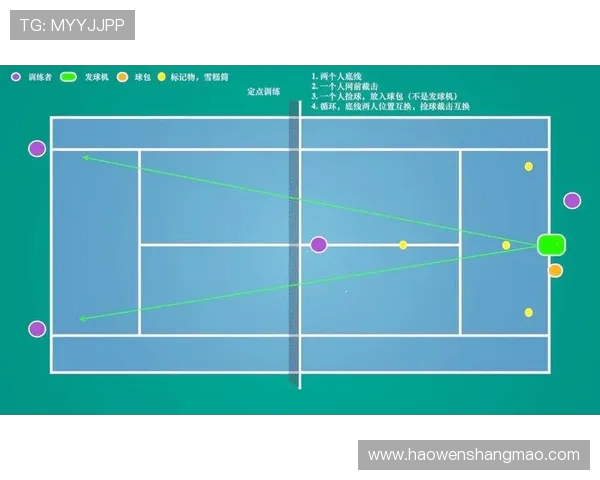 广州网球队的灵活性揭秘:网球巨献背后的训练与策略分析 广州网球队的灵活性揭秘:网球巨献背后的训练与策略分析