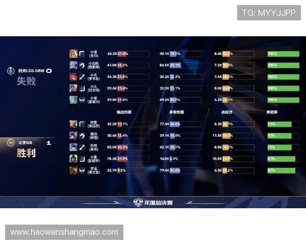 最新和平精英战队排名揭晓WE战队稳居榜首引领潮流