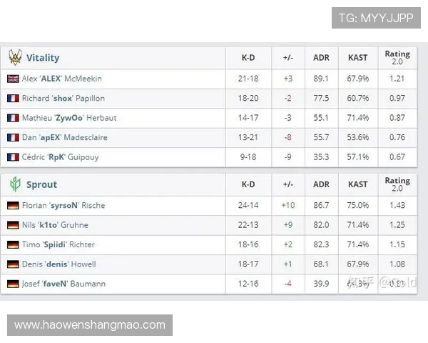 杭州网球队快攻战术解析与实战应用探讨