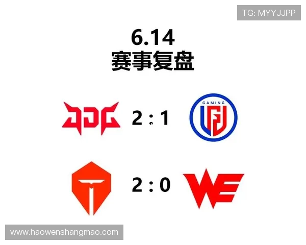 王者荣耀技术排行榜揭晓JDG战队荣登第四名引发热议