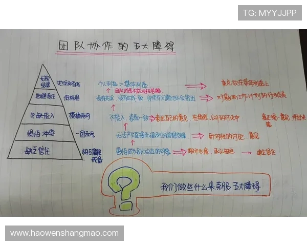 广州飞盘队力量表现数据分析揭示运动员潜力与团队协作的关键因素
